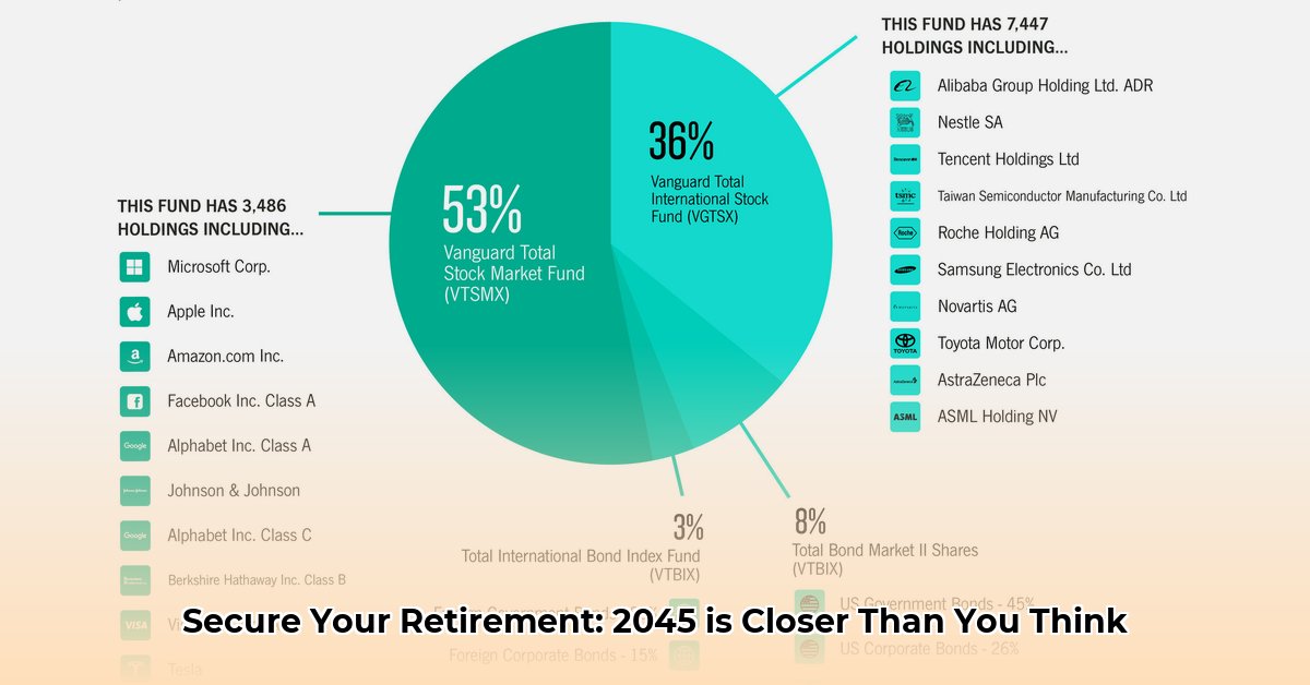 american-funds-2045-target-date-retirement-fund